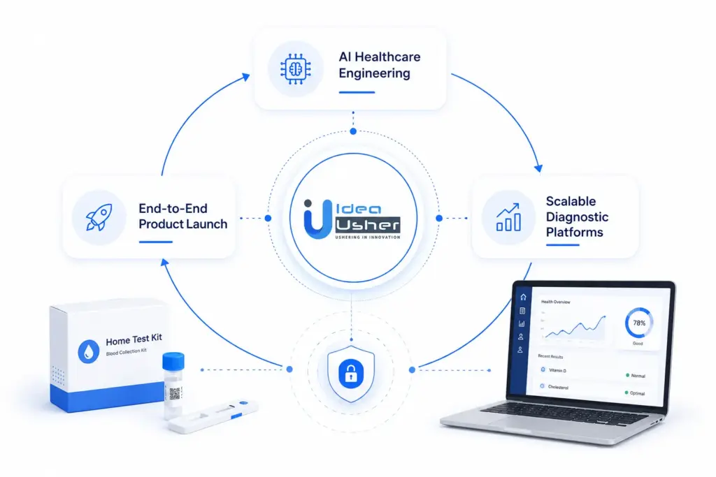Build an At-Home Diagnostics Software with IdeaUsher