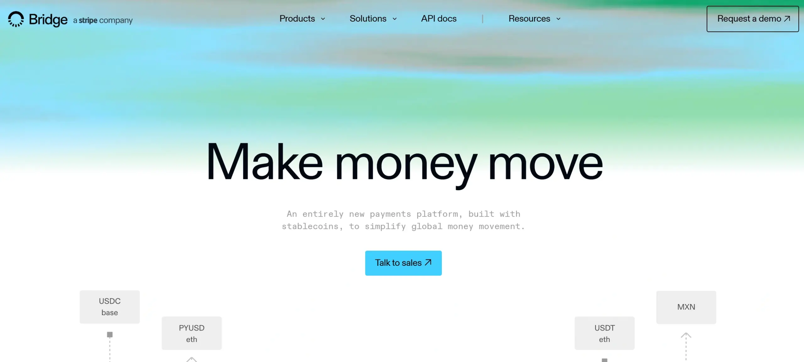 stablecoin treasury management platform development