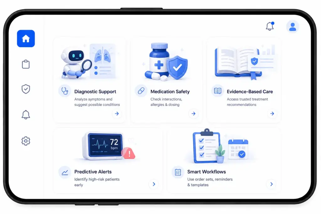 Key Features of a Clinical Decision Support System