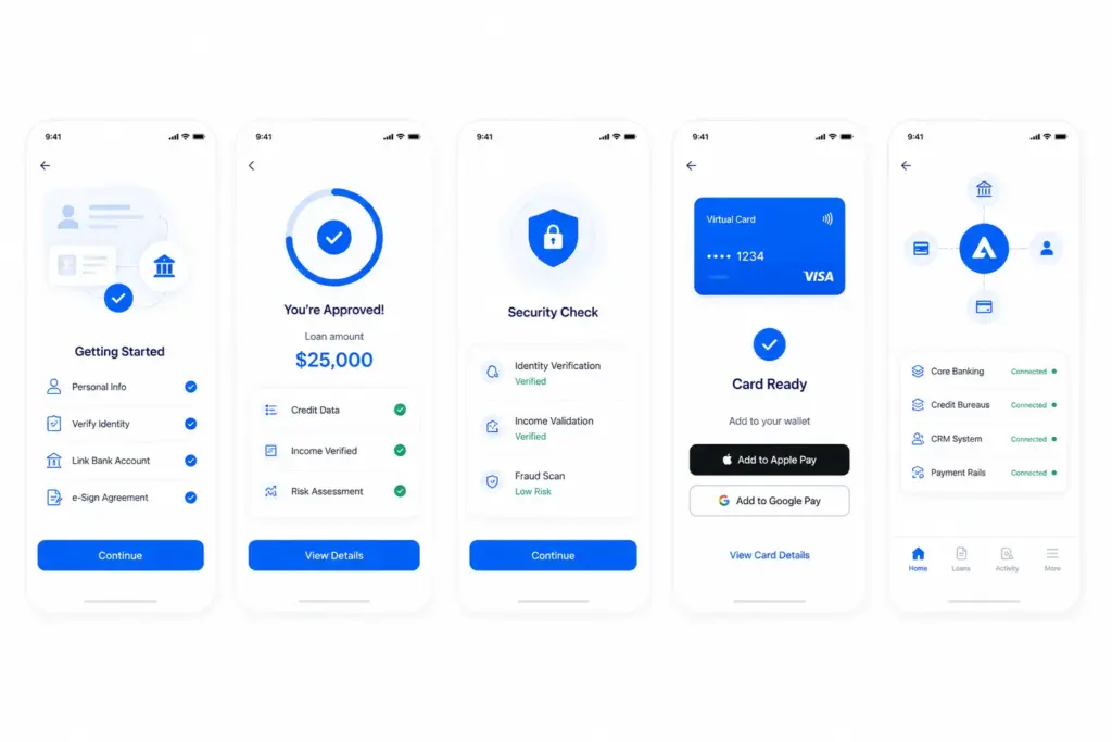 Key Features of an Embedded Lending Platform Like Amount