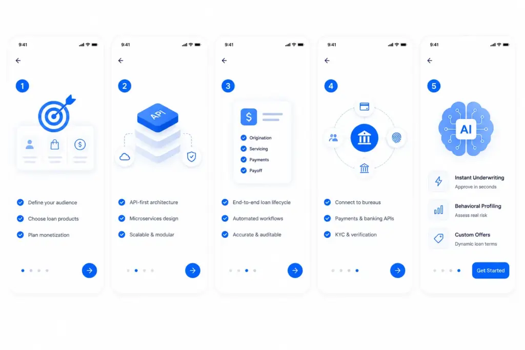 How to Develop an Embedded Lending Platform Like Amount?