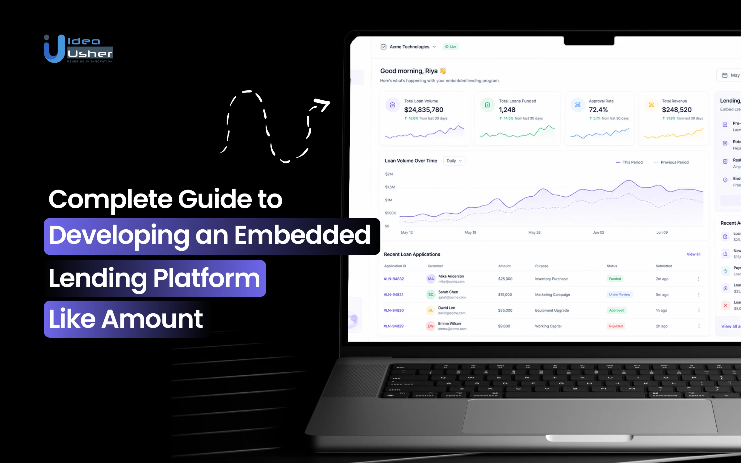 Complete Guide to Developing an Embedded Lending Platform Like Amount