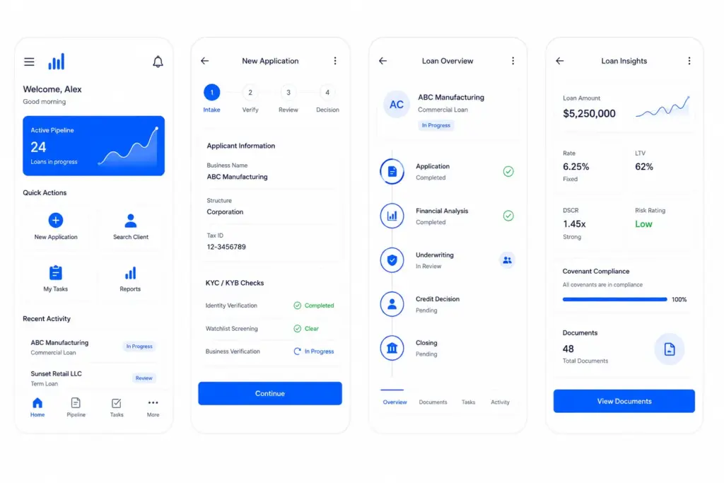 Key Features of an Enterprise Loan Origination Software like nCino