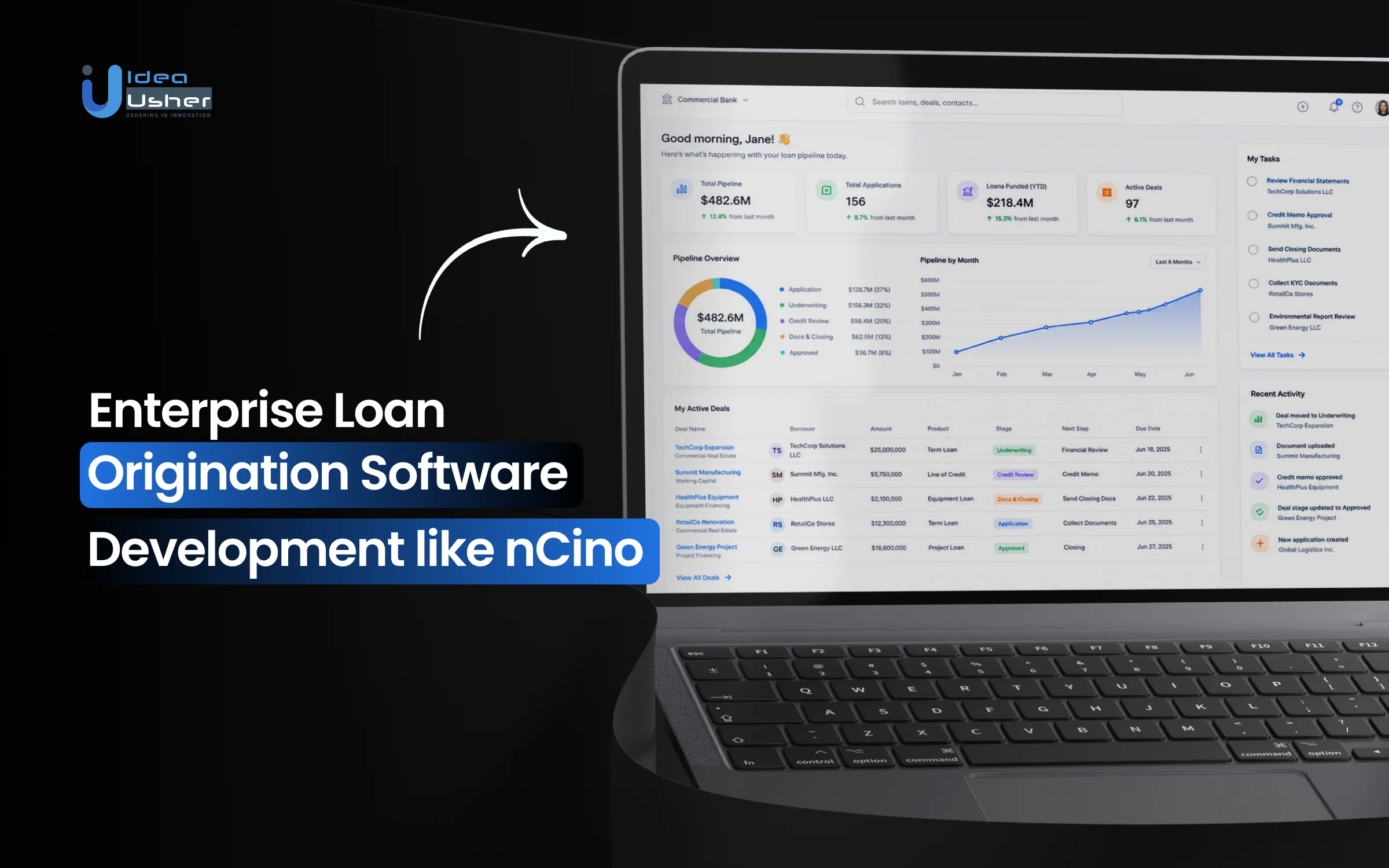 Enterprise Loan Origination Software Development like nCino