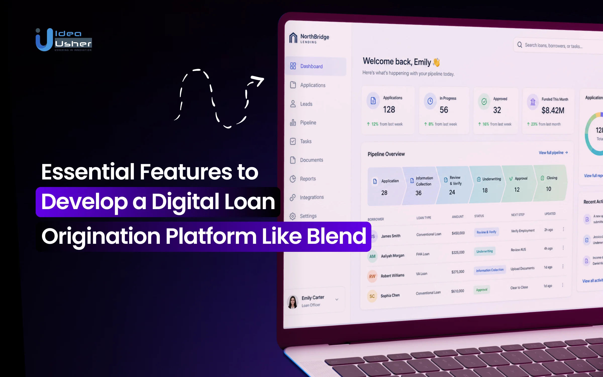 features to develop a digital loan origination platform like blend
