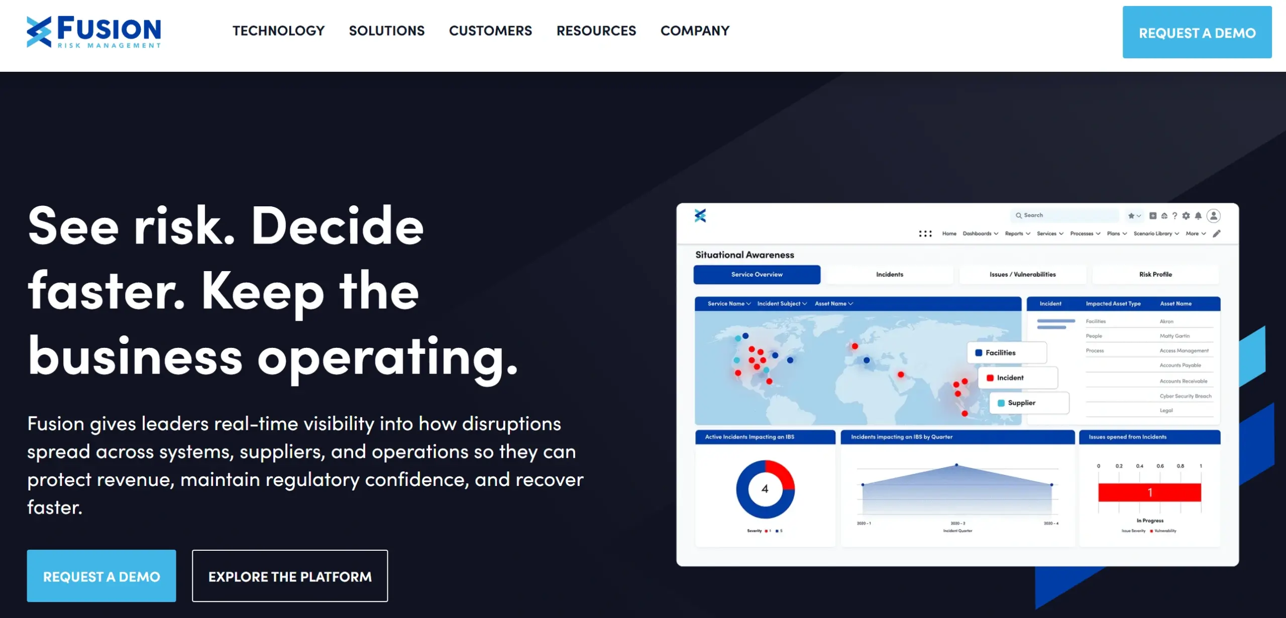 DORA compliance software development