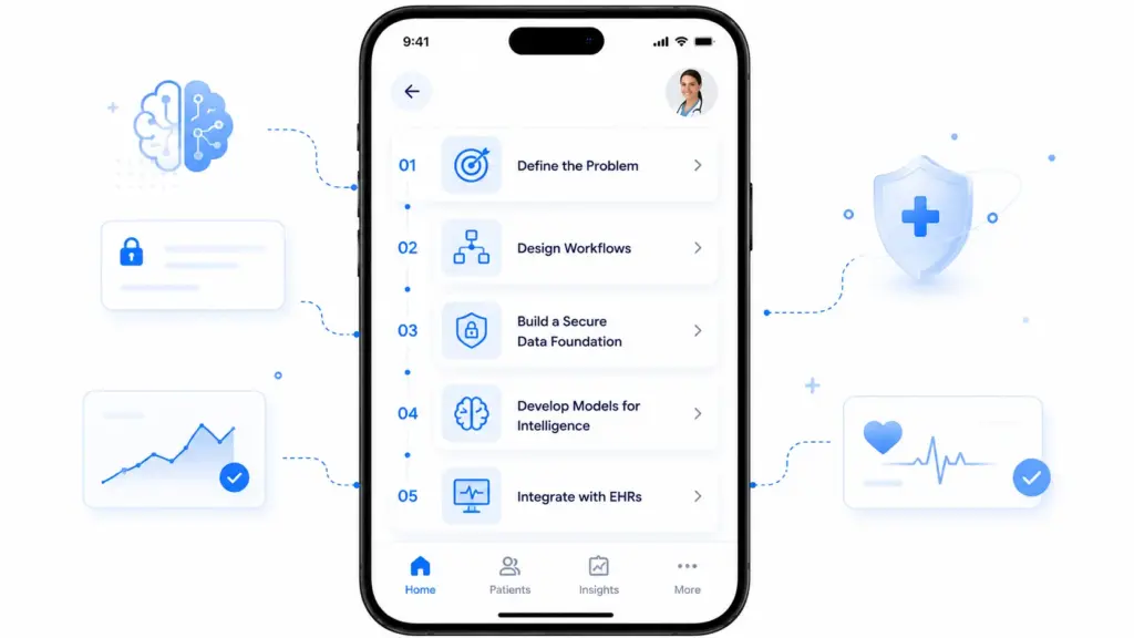How Can You Build Clinical AI Software for Healthcare Providers?