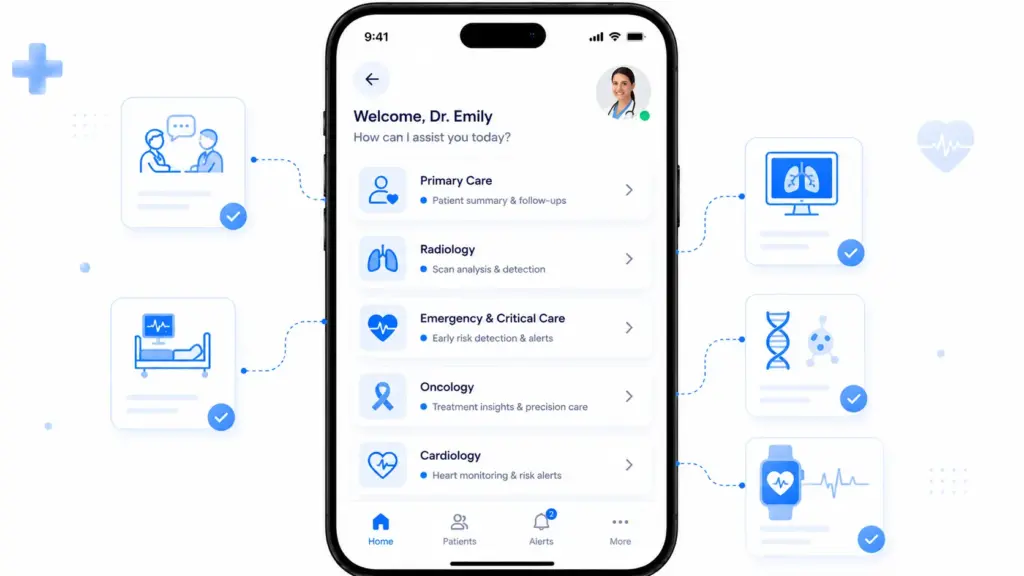Major Use Cases of Clinical AI Across Healthcare Specialties