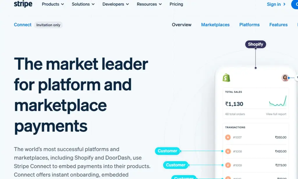 Stripe Connect