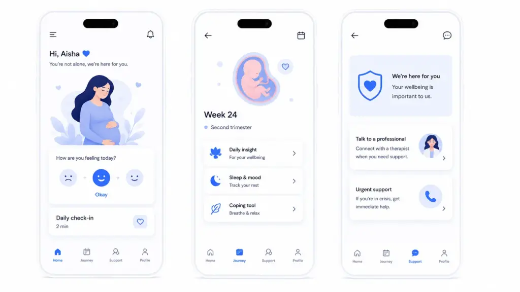 How AI Supports Pregnancy and Postpartum Mental Health?
