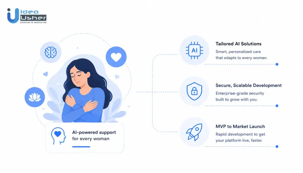 Build an AI Mental Health Platform for Women with Idea Usher