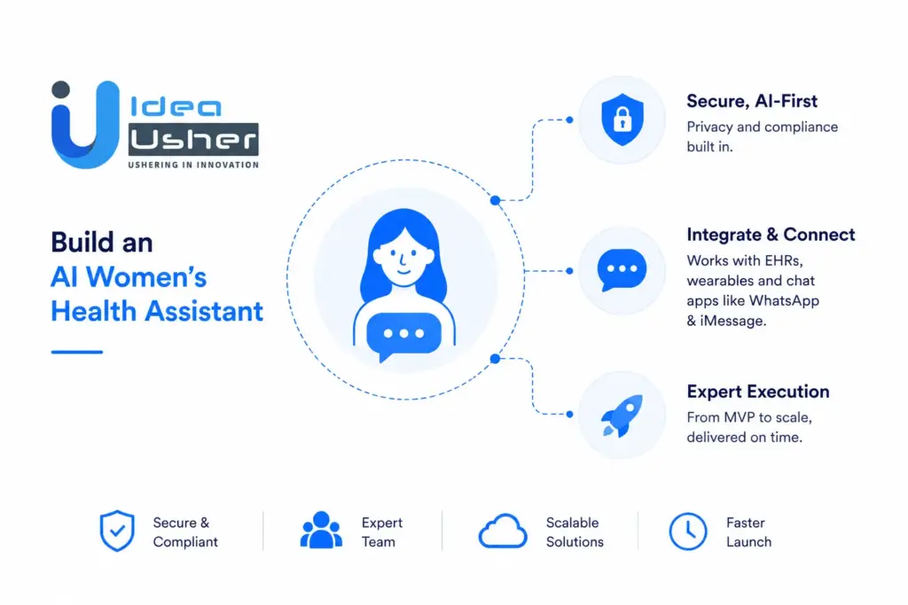Build an AI Women's Health Assistant with Idea Usher