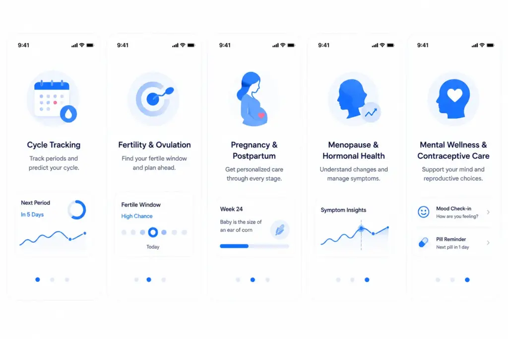 What Health Topics Can AI Women's Health Assistants Support?
