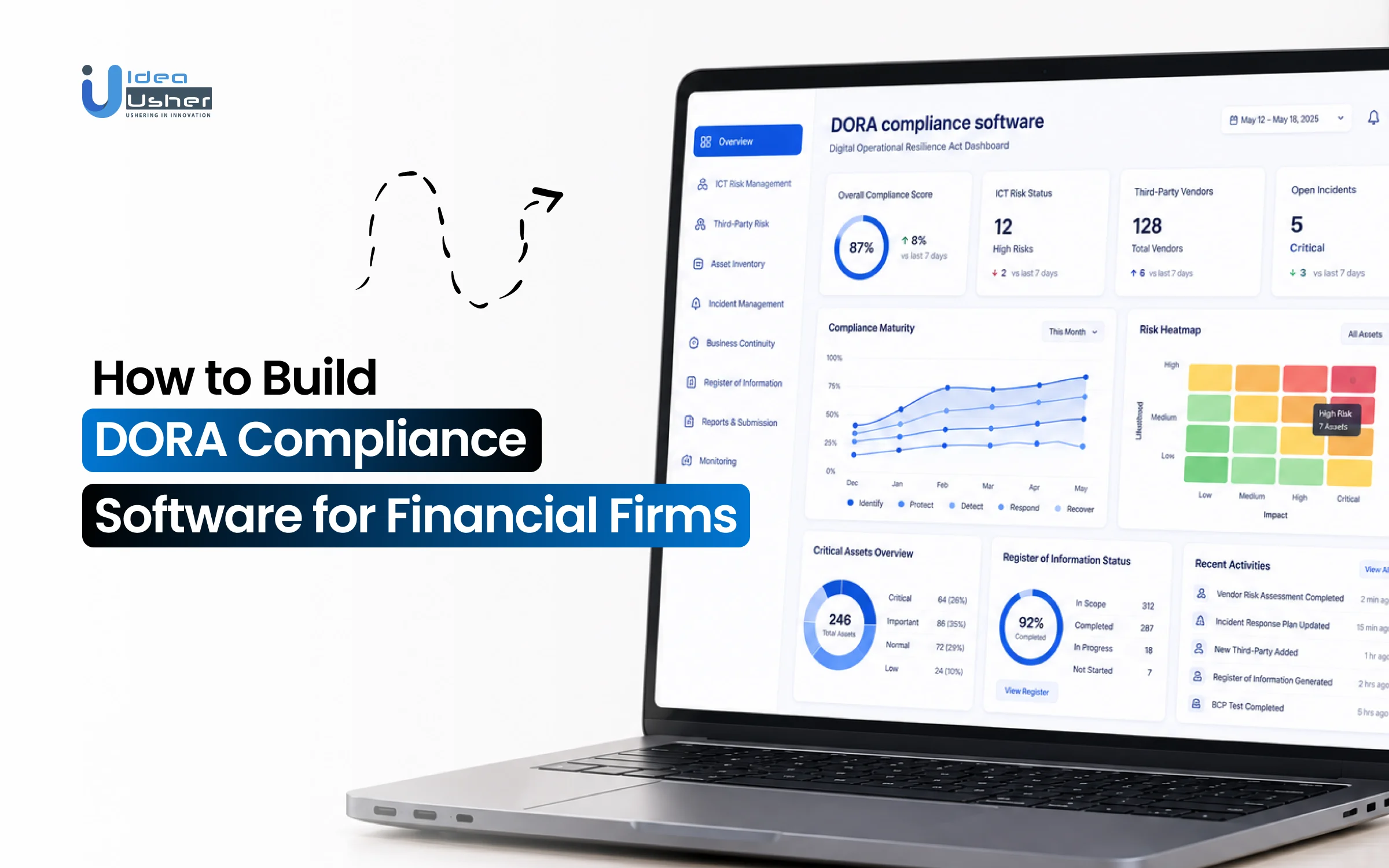 DORA compliance software development