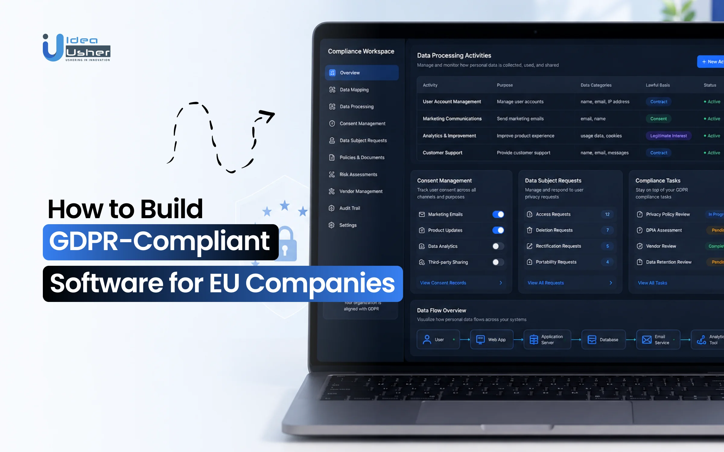 GDPR compliant software development agency