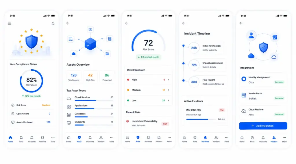 How to Build NIS2 Compliance Software for EU Businesses?