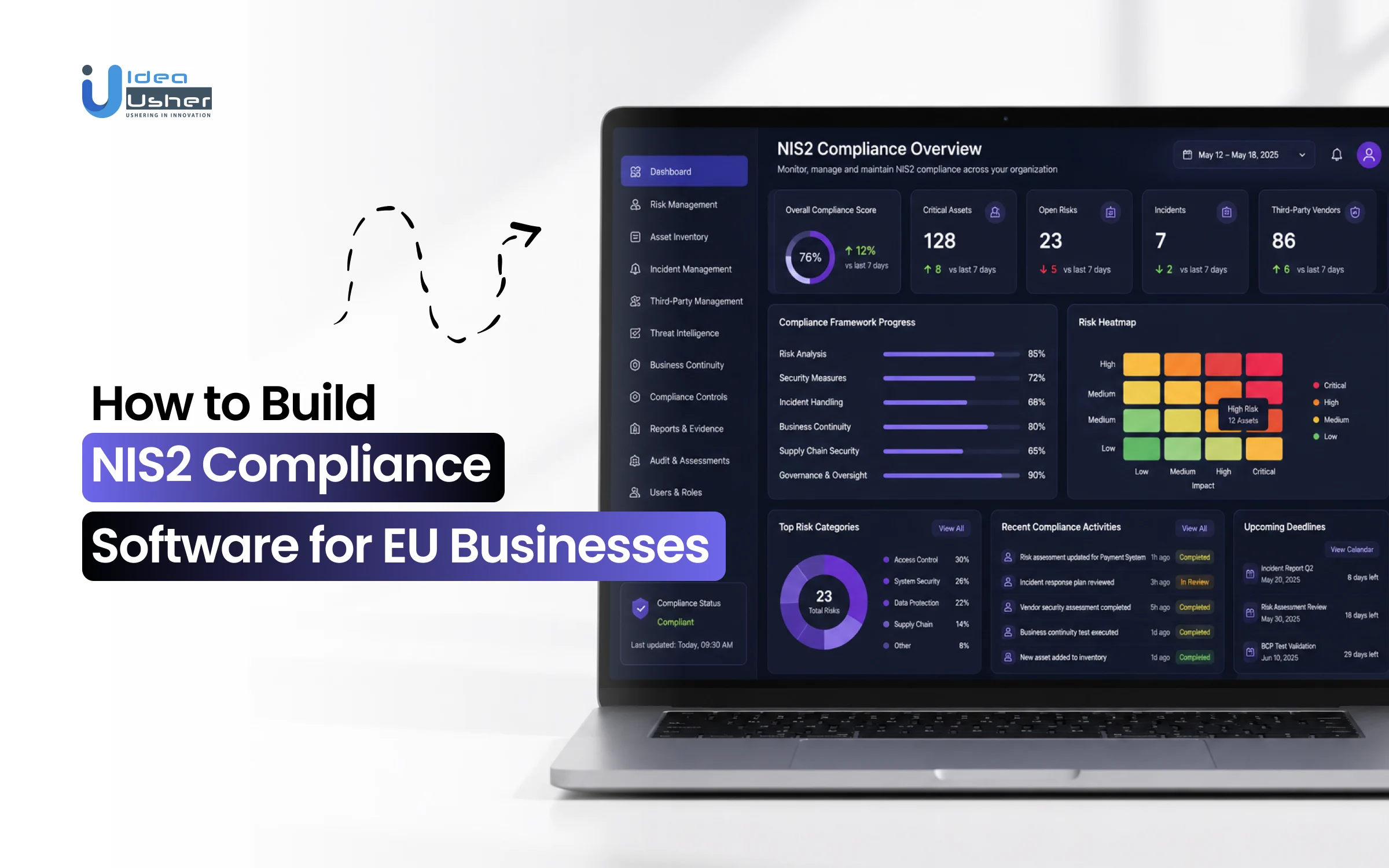 How to Build NIS2 Compliance Software for EU Businesses