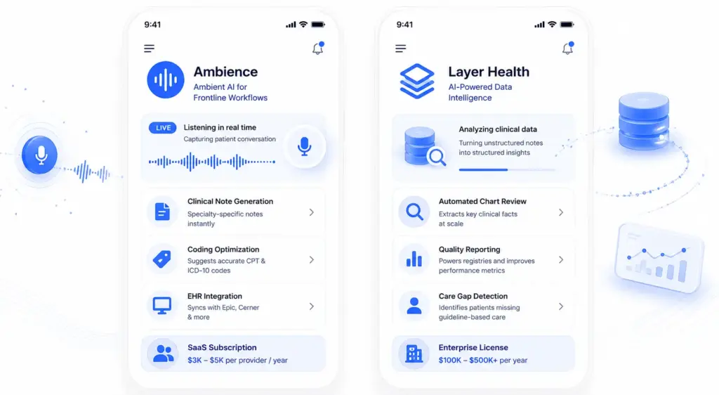 Ambience vs. Layer Health: Comparing Their Core AI Capabilities
