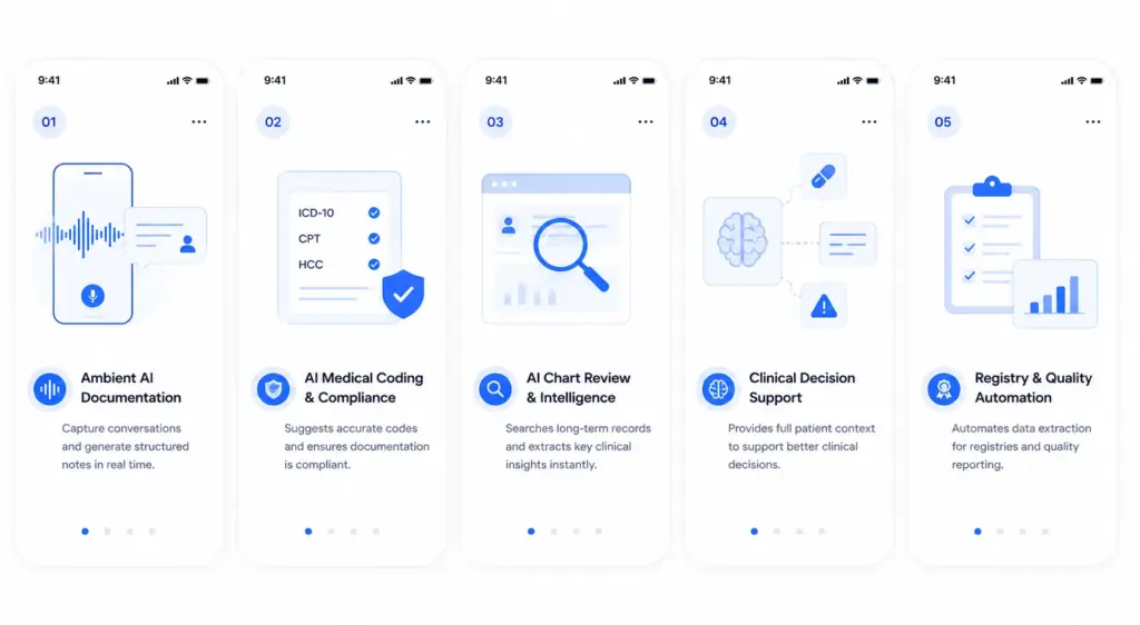 Key Features of Clinical AI Apps Like Ambience and Layer Health