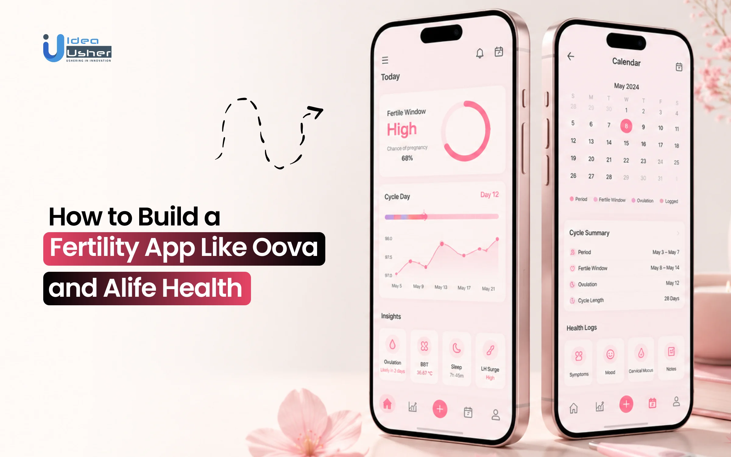 AI Fertility app like Oova and Alife Health development