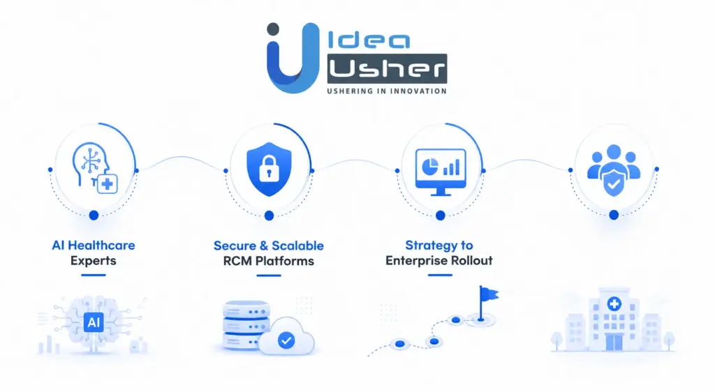 Build a Healthcare Billing App with IdeaUsher