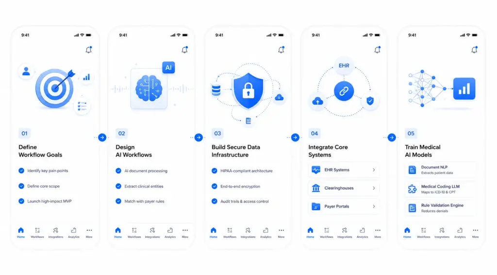 How to Build a Healthcare Billing App Like Tennr and Akasa?
