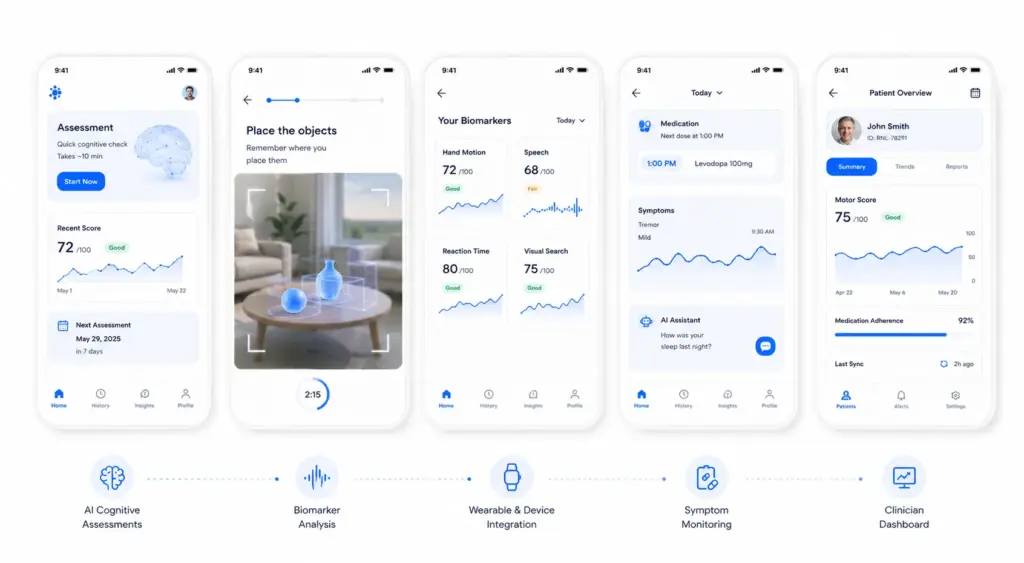 Key Features of Neuro Health Apps Like Altoida and Rune Labs
