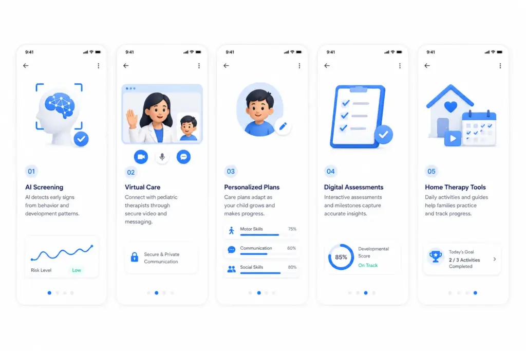 Core Features of a Pediatric Health App Like Kinspire & EarliTec