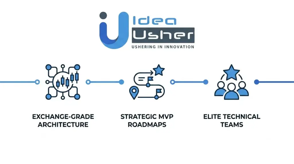 Build a Prediction Market Platform with Idea Usher