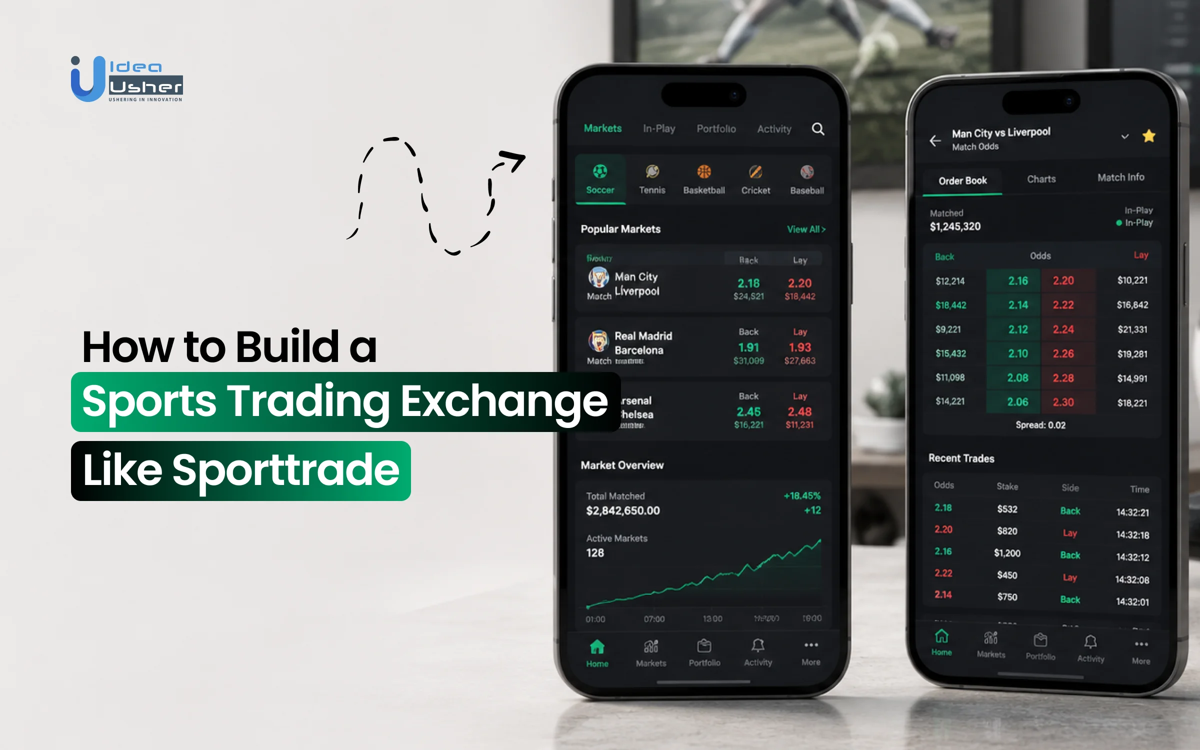 Sporttrade like sports trading platform development