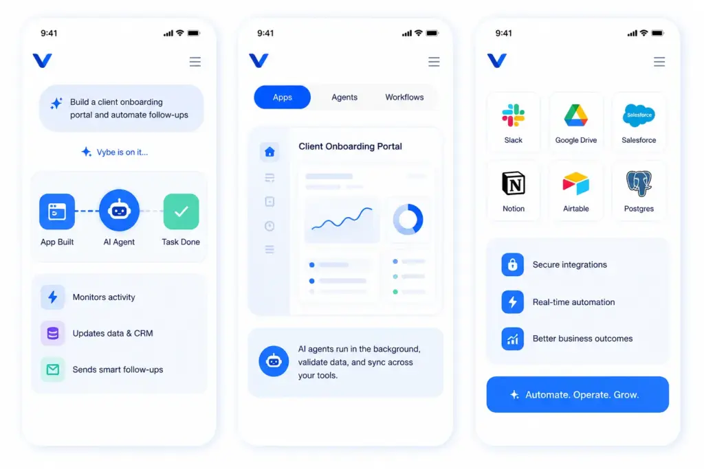How Vybe Works AI Agents, Apps, and Business Automation