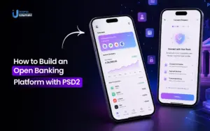 How to Build an Open Banking Platform with PSD2