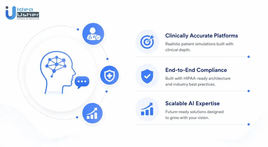 Develop a Patient Simulation Tool with IdeaUsher