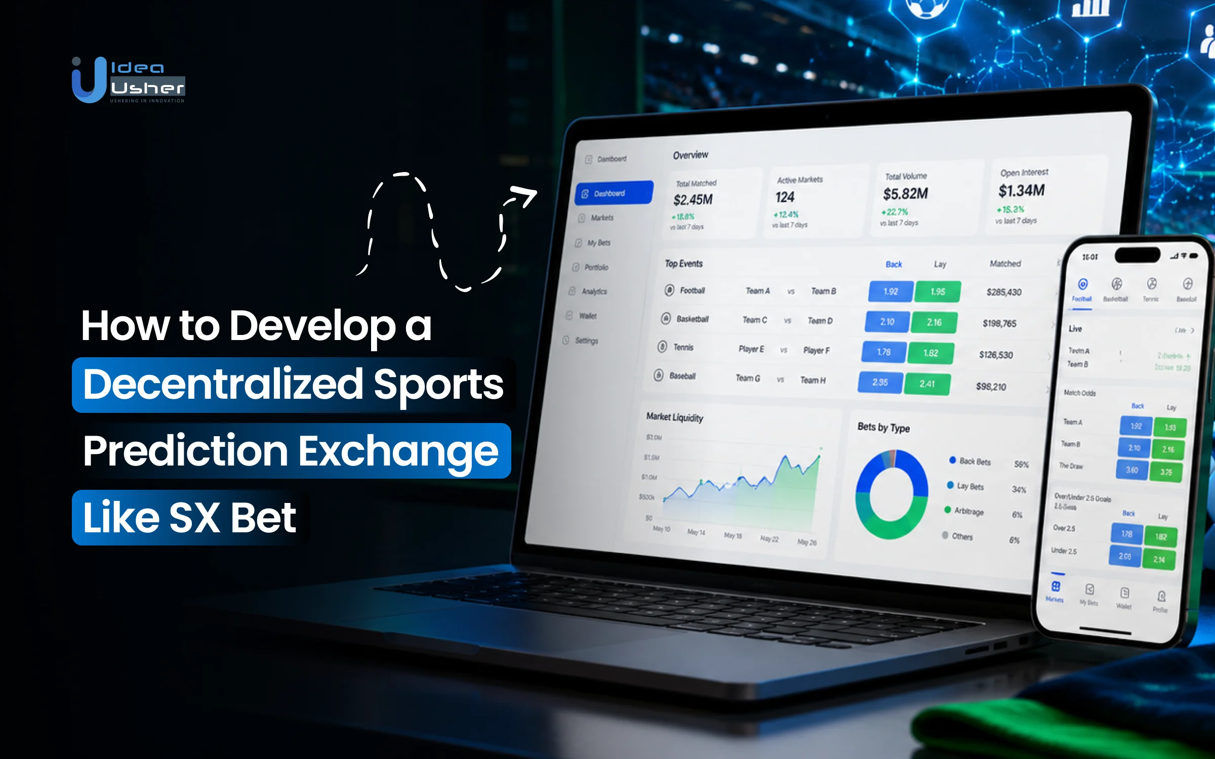 SX Bet like decentralized sports betting platform development