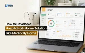 Hospital-at-home solution like Medically Home development