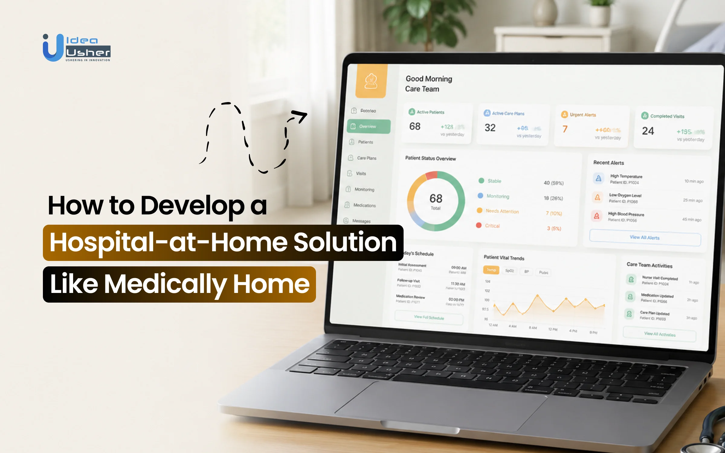 Hospital-at-home solution like Medically Home development