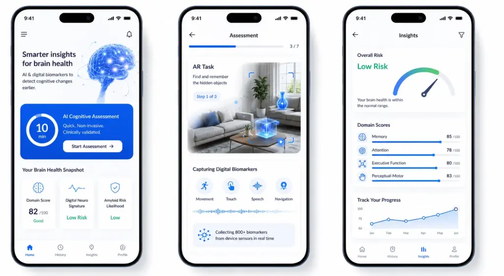 Core Features of an AI Dementia Detection Tool Like Altoida