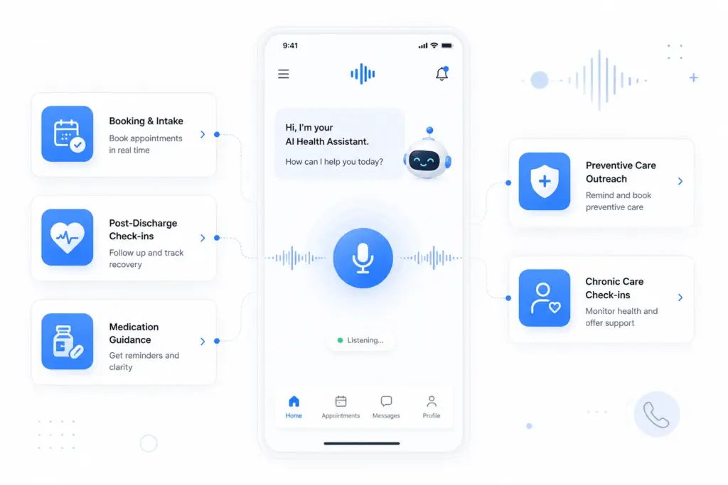 Core Features of an AI Voice Agent Platform Like Hippocratic AI