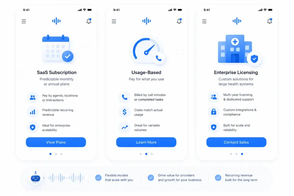 Business Models for AI Voice Agent Companies