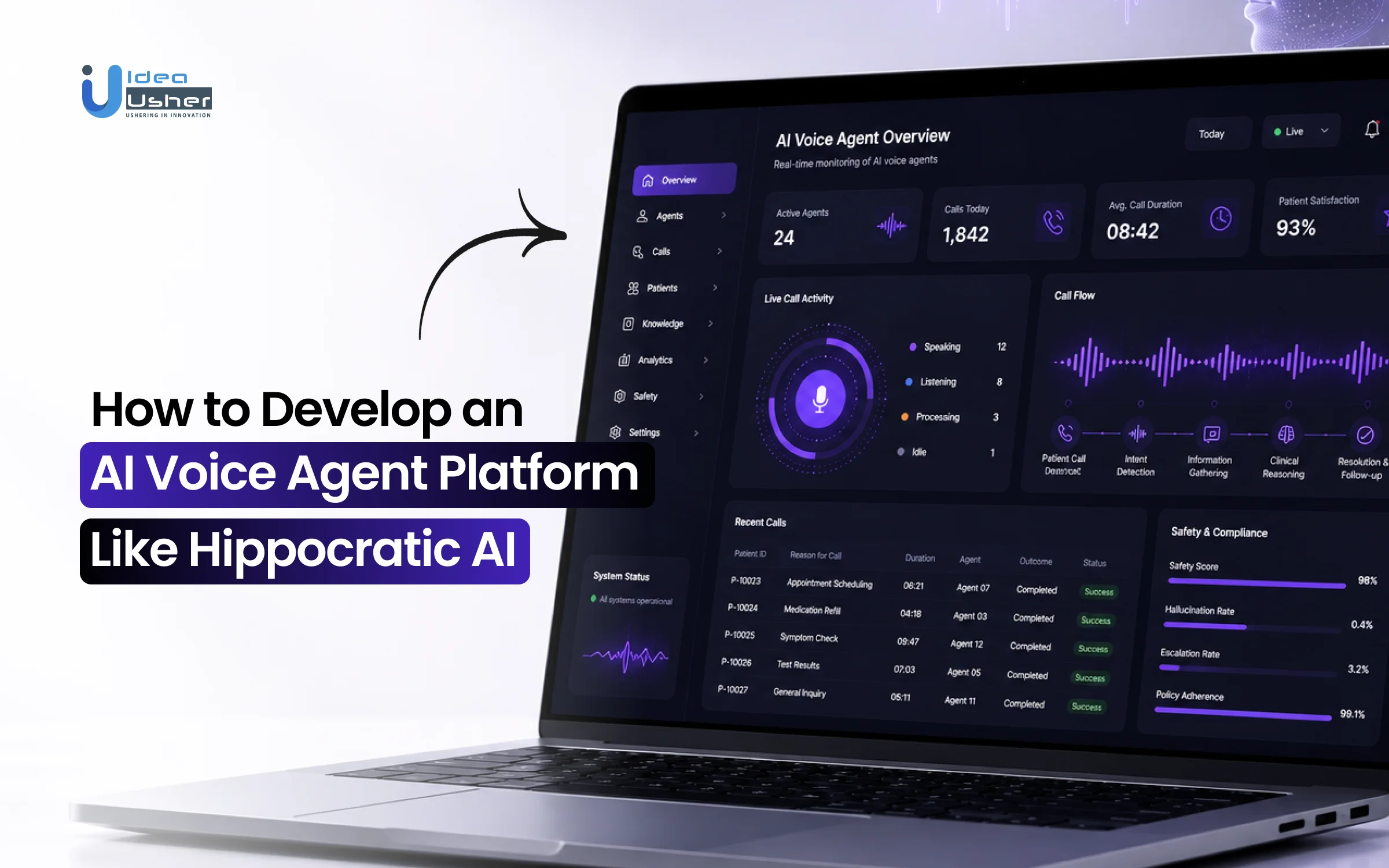 How to Develop an AI Voice Agent Platform Like Hippocratic AI