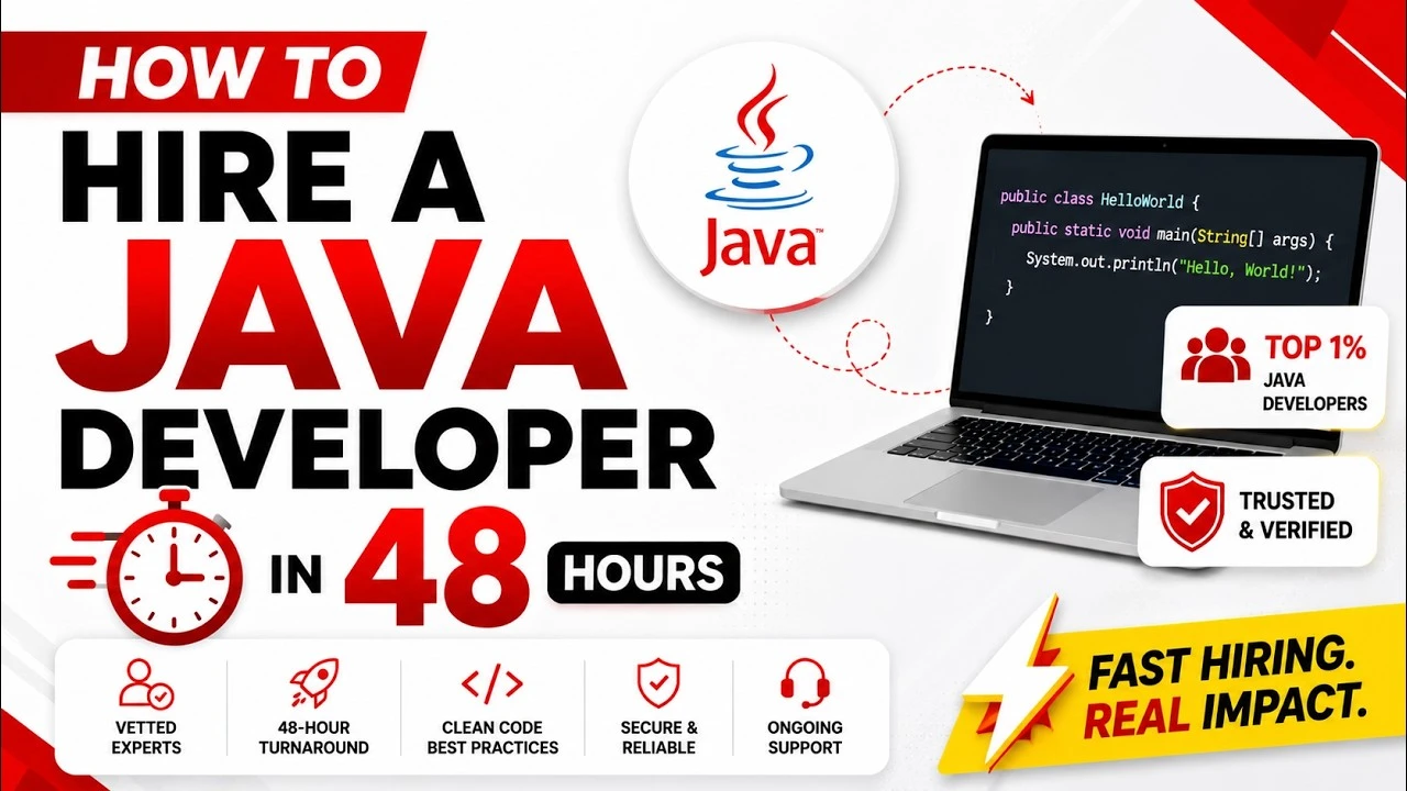 How to Hire a Java Developer in 48 Hours