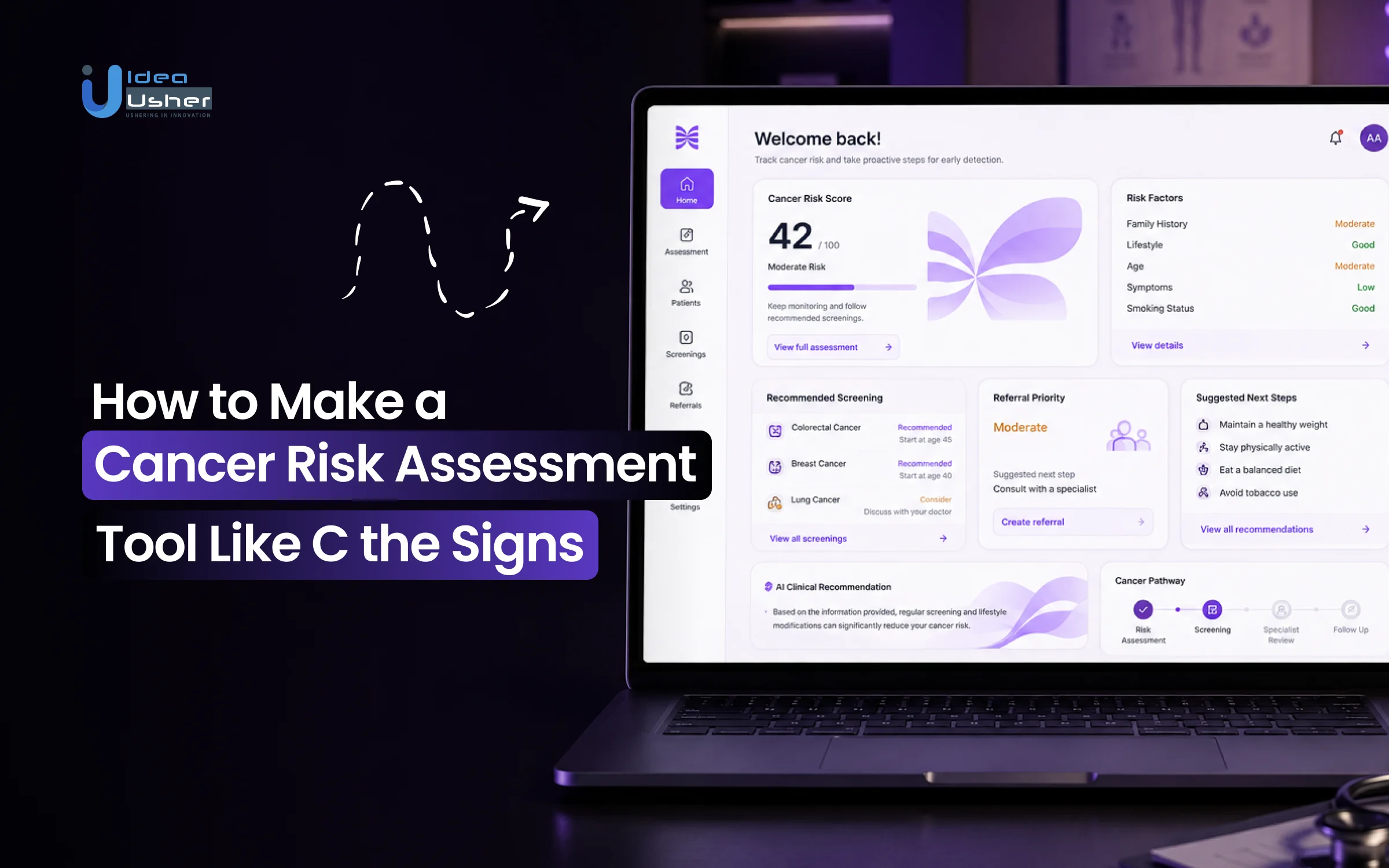 cancer risk assessment tool Like C the Signs development