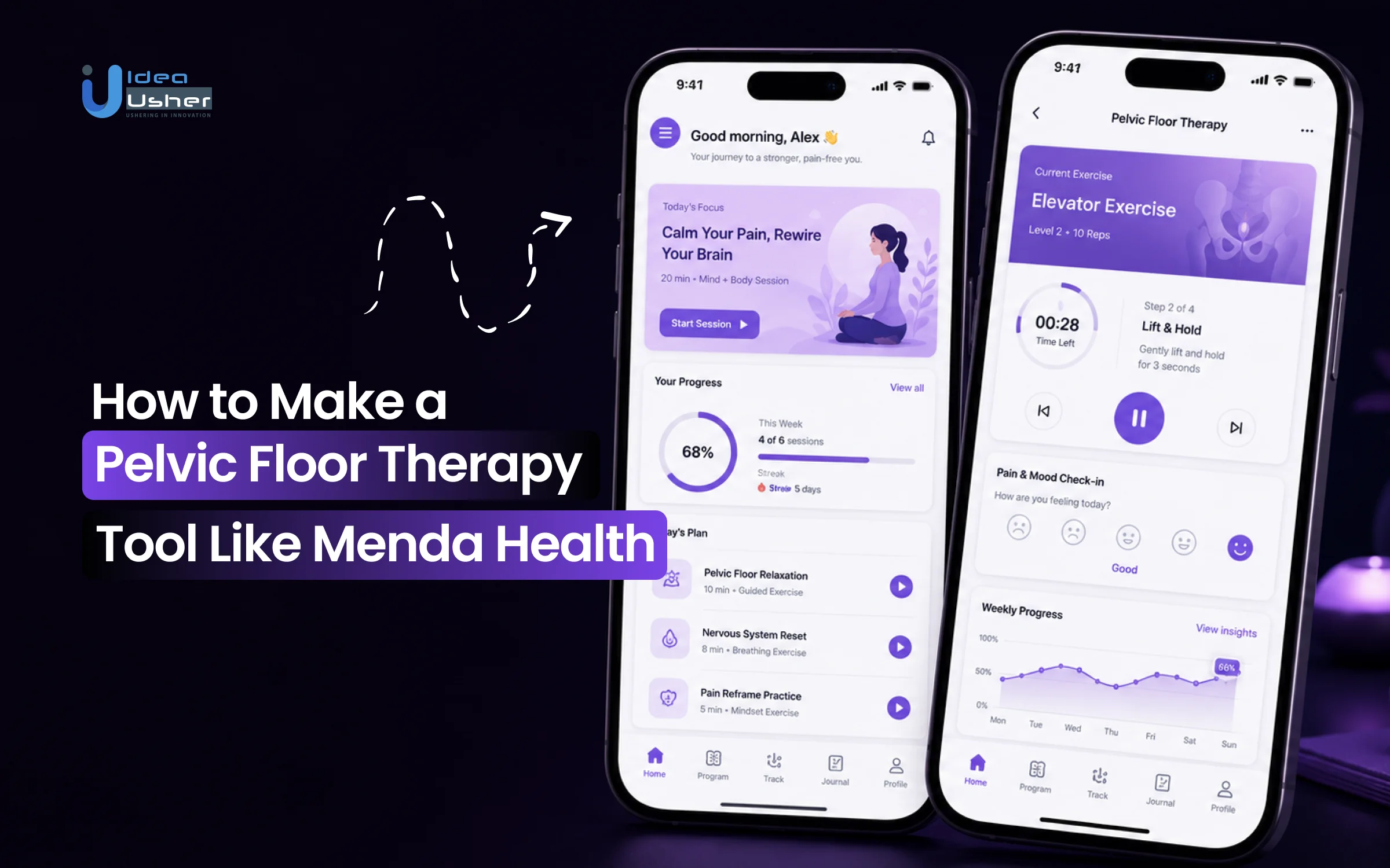 Pelvic floor therapy tool like Menda Health development