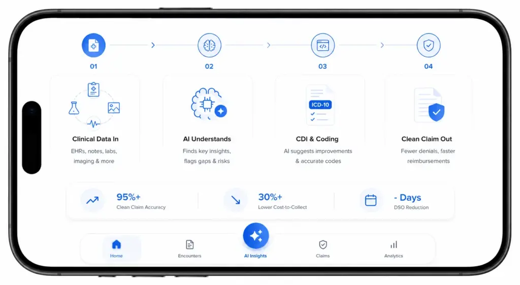 AKASA's AI Workflow: From Clinical Documentation to Claims