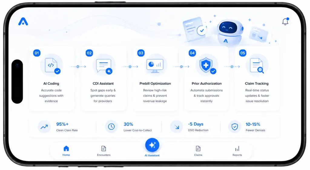 Key Features of an AI Revenue Software Like Akasa