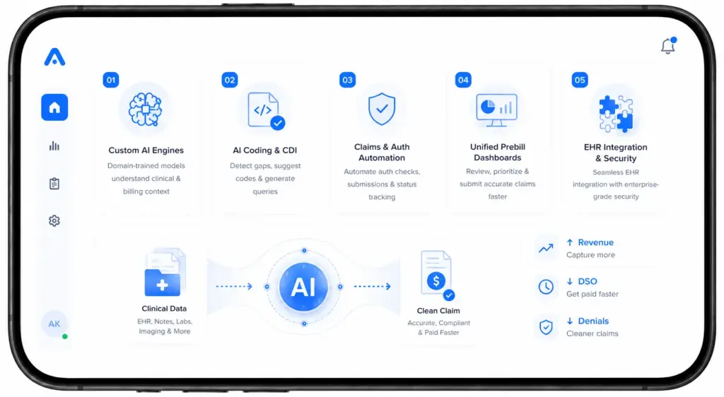 How to Make an AI Revenue Software Like Akasa?
