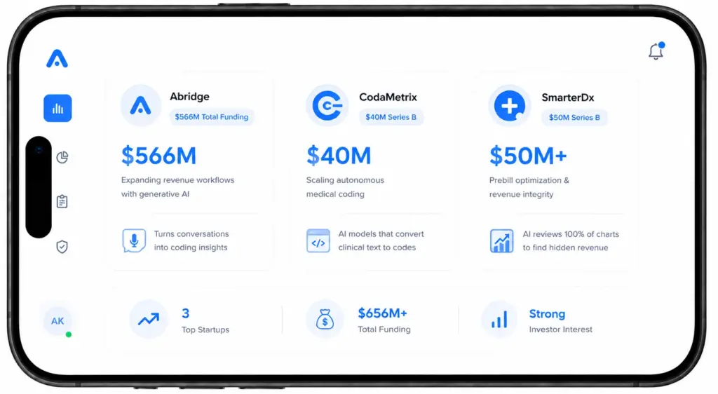 Investment Trends in AI Revenue Cycle Startups