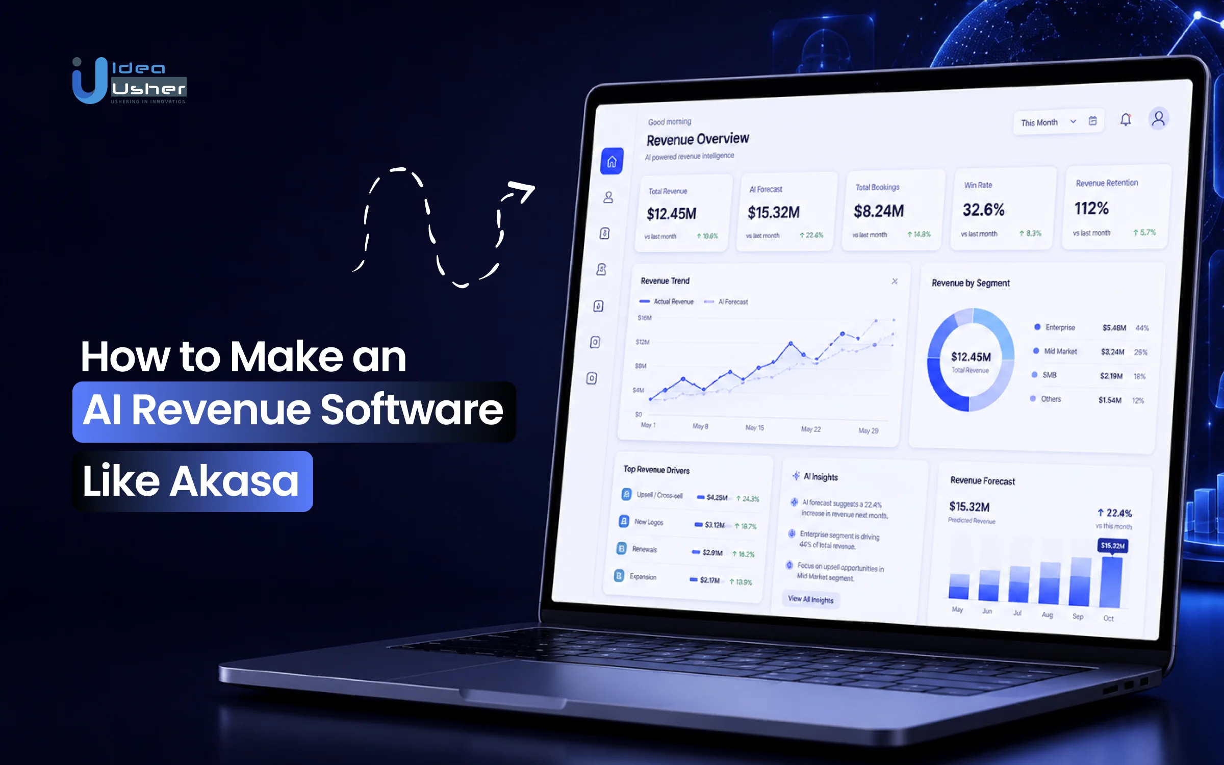How to Make an AI Revenue Software Like Akasa