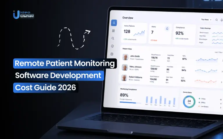 remote patient monitoring software development cost