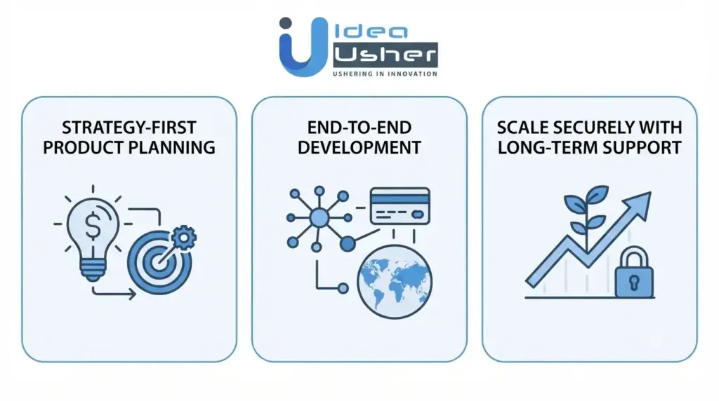 Build a Build a Stablecoin Card Platform with Idea Usher